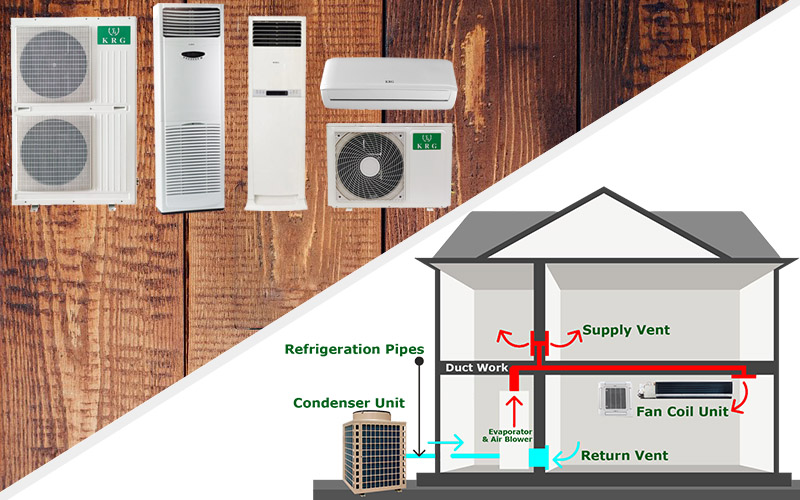 Split Air Conditioner VS. Central air conditioner, Which One is Suitable for You?